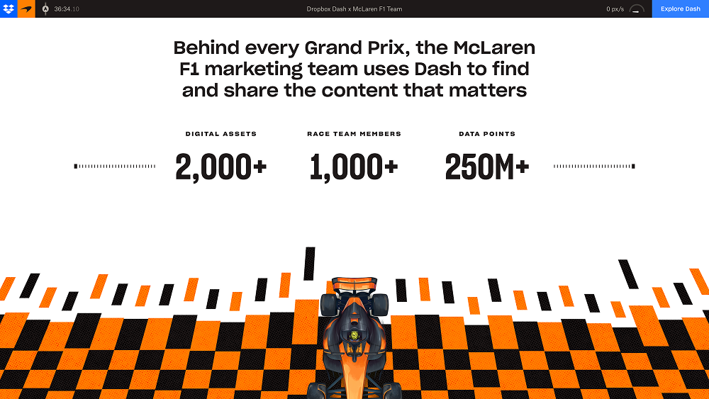 Statistics · Dropbox Dash x McLaren F1 Team
