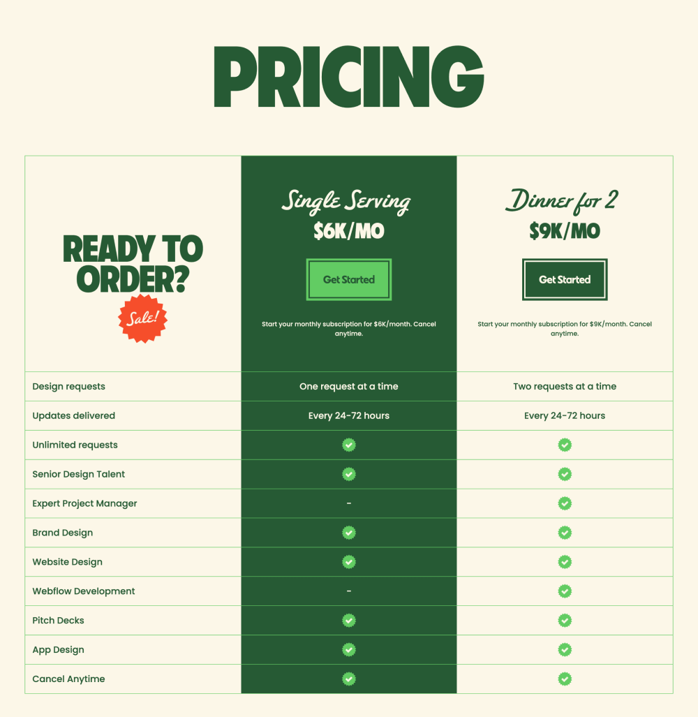 Pricing · Bitesized
