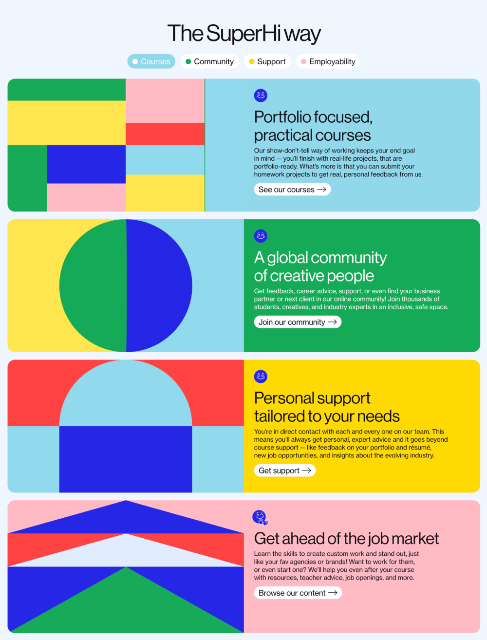 Features · SuperHi