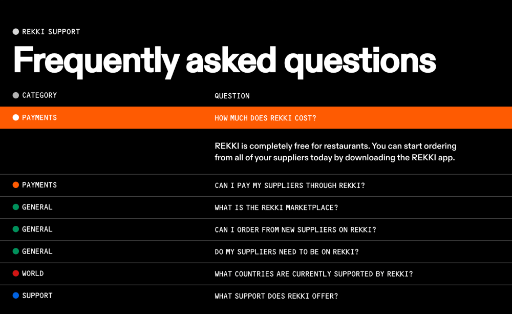 FAQ · REKKI