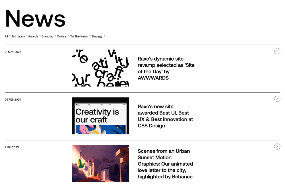 Articles · Raxo
