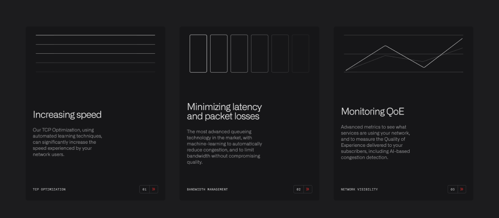 Features · Bequant
