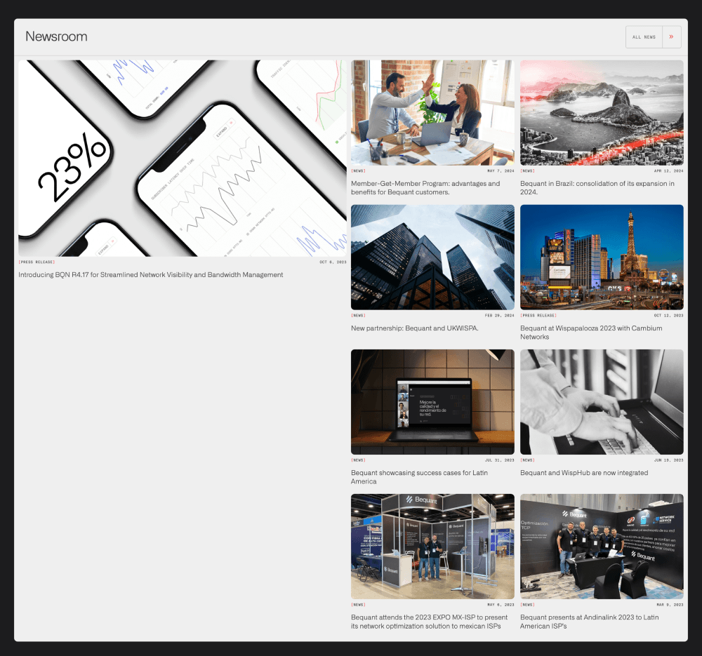 Articles · Bequant