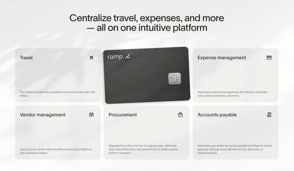 Catalog · Ramp Travel