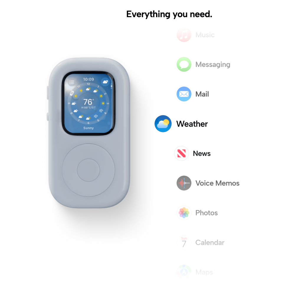 Features · tinyPod