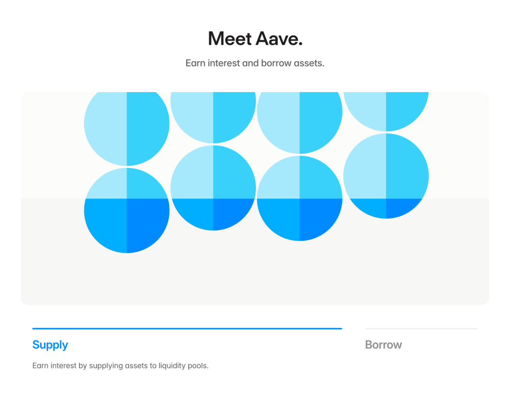 Features · Aave