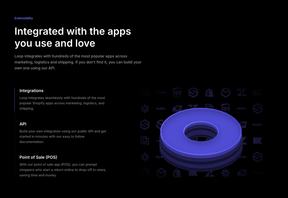 Features · loop