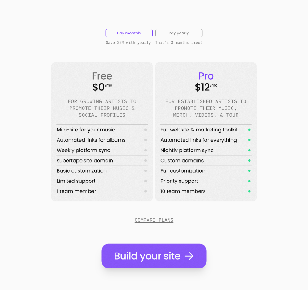Pricing · Supertape