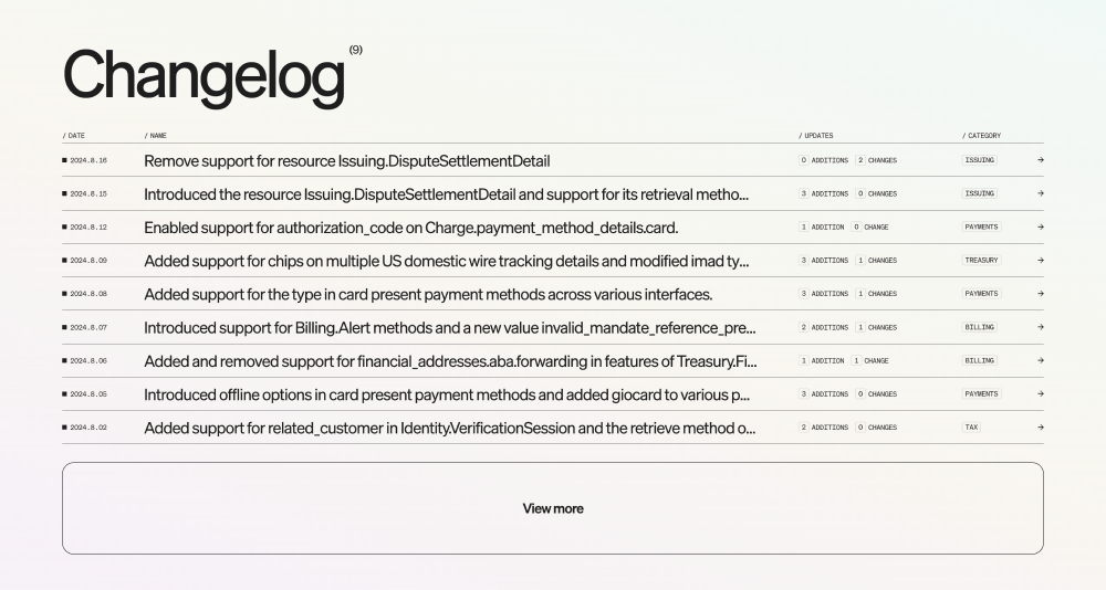 Articles · Stripe Dot Dev