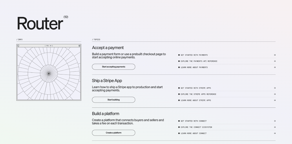 Articles · Stripe Dot Dev