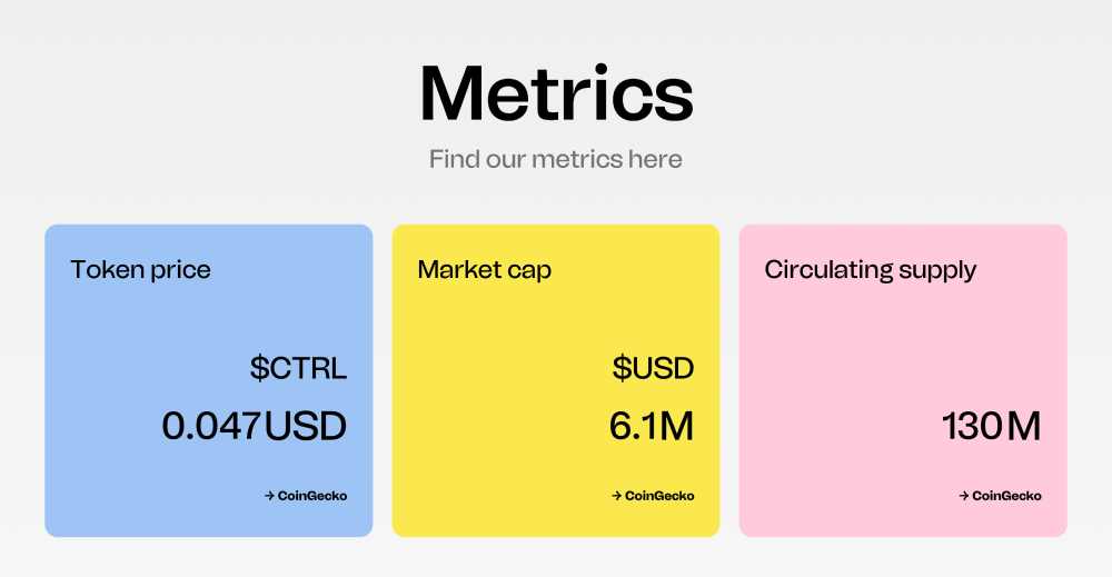 Statistics · CTRL Token