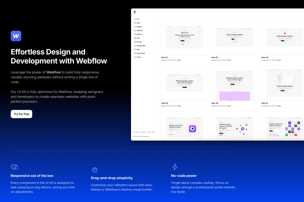 Features · Blank 2.7