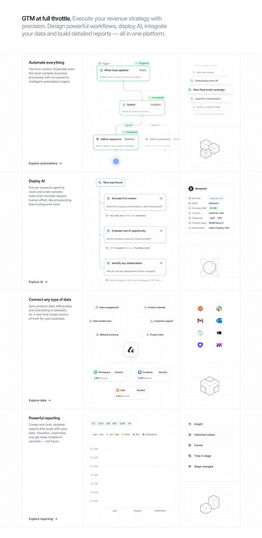 Features, Bento · Attio