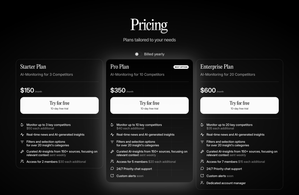 Pricing · Scrapps