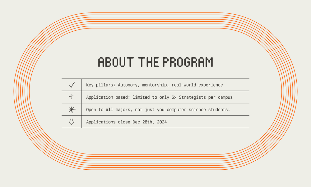 Features · Strategist Program 2025