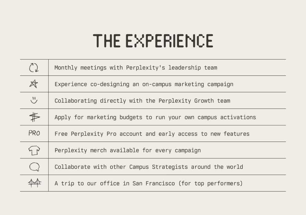 Features · Strategist Program 2025