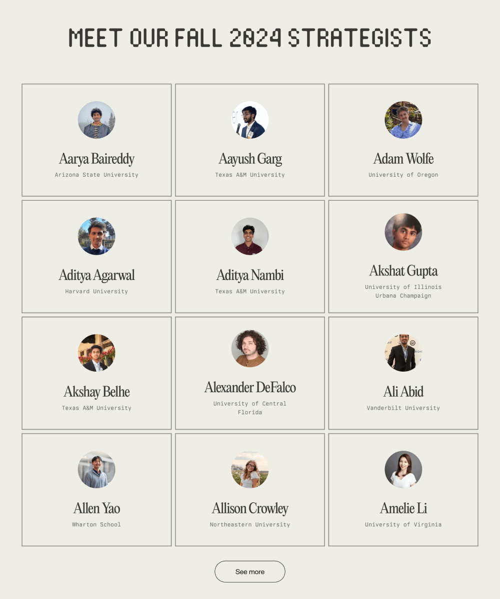 Team · Strategist Program 2025