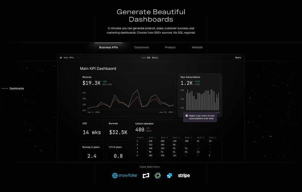 Features · Basedash